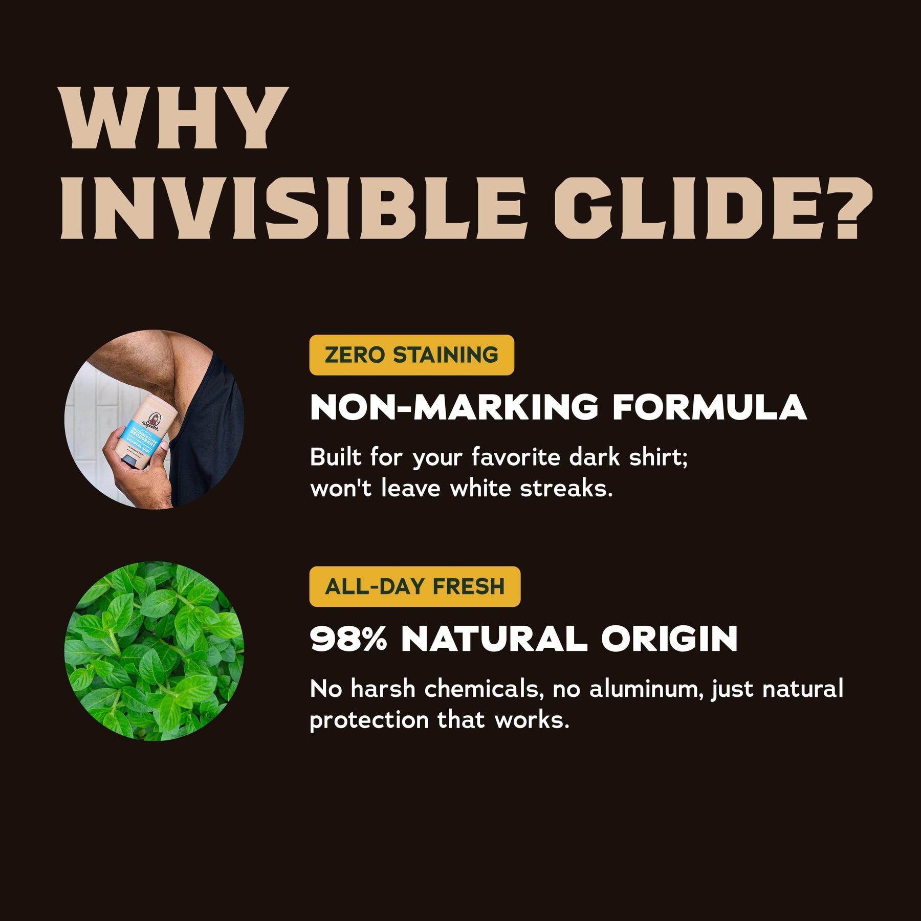 Exclusive: Invisible Glide Deodorant 2-Pack Trial Q3