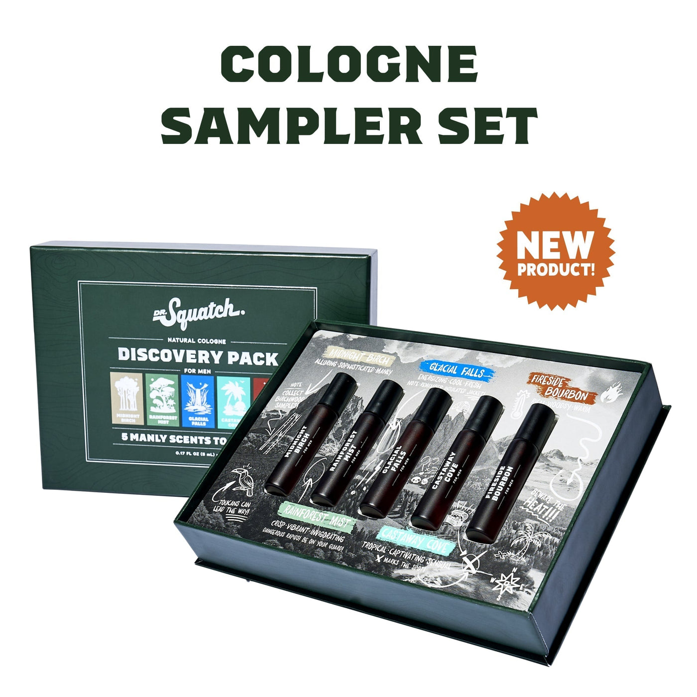 Cologne Sampler Set D0