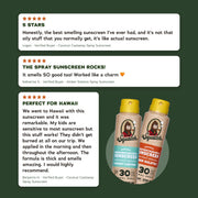 2-Pack Sunscreen + Manteen Canteen S0