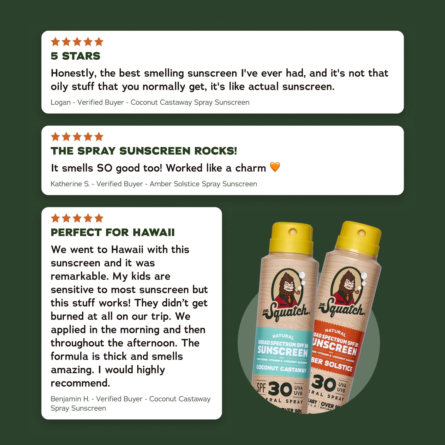 2-Pack Sunscreen + Manteen Canteen S0