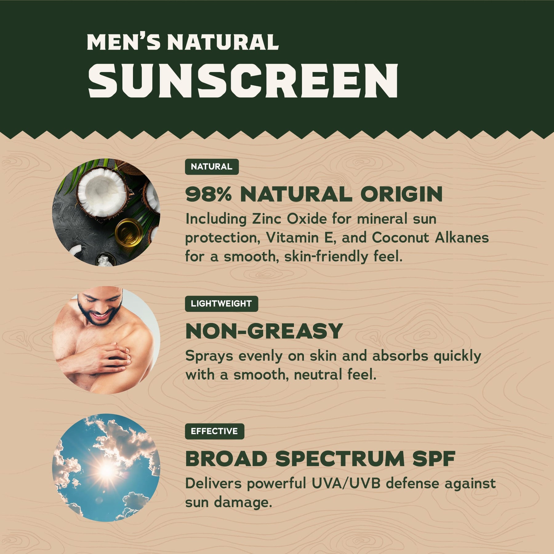 2-Pack Sunscreen + Manteen Canteen S0